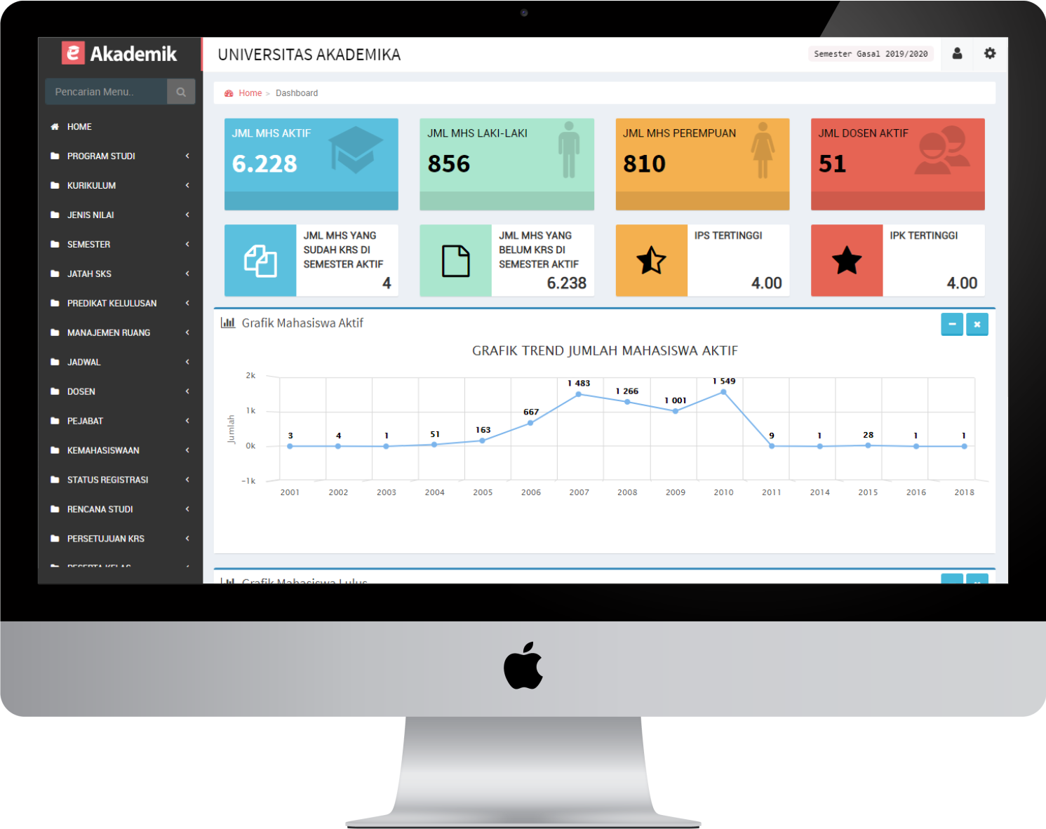 Sistem Informasi Akademik
