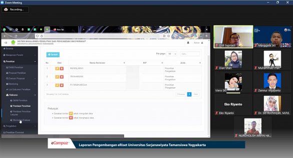 Laporan Pengembangan eRiset Universitas Sarjanawiyata Tamansiswa Yogyakarta