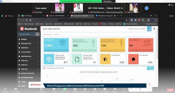 Diskusi Penggunaan Aplikasi eCampuz AMS Cloud untuk IPW