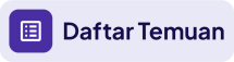 Daftar Temuan Daftar Temuan
