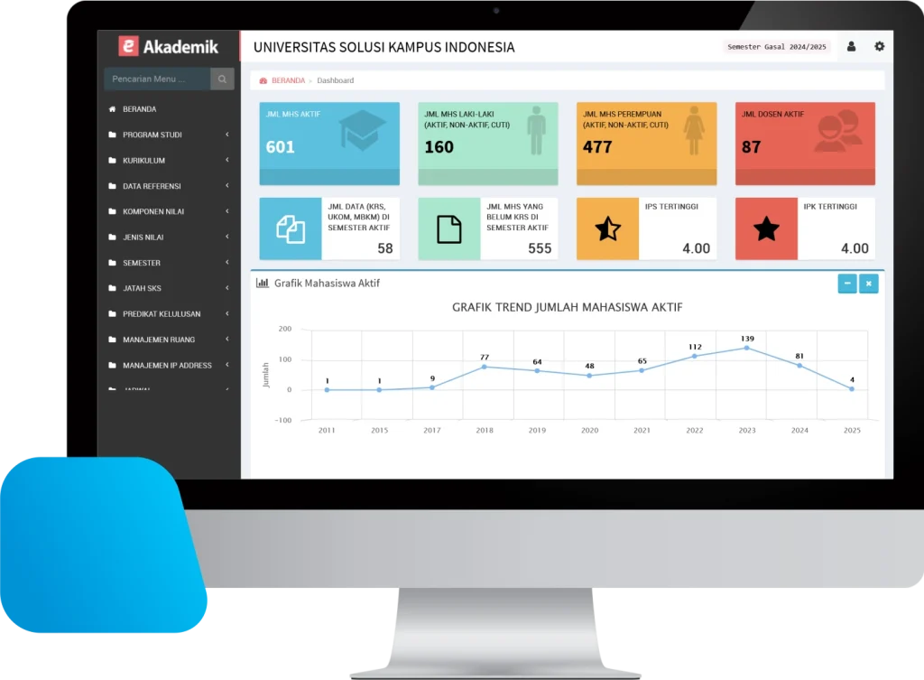 Siakad online gratis ecampuz lite